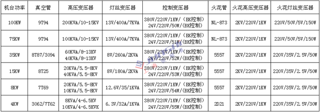 <a href=http://m.zhangchaohua.cn/ target=_blank class=infotextkey>高周波</a>變壓器1上海_副本.png